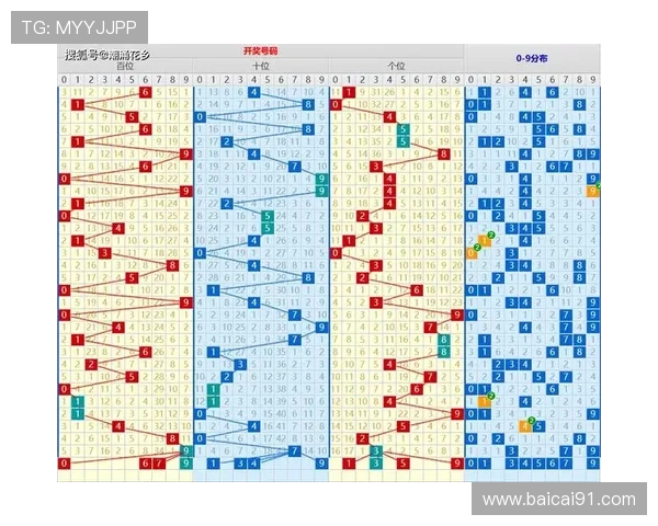 安徽快3最新开奖结果查询及历史走势分析